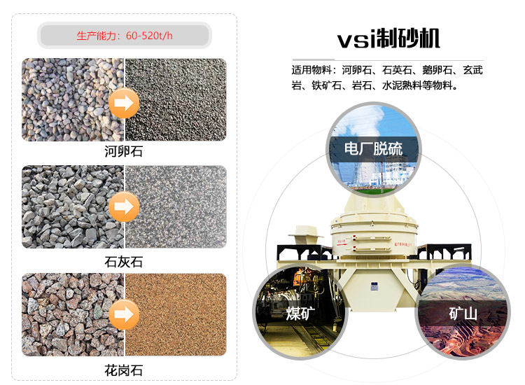 花崗巖石頭能治沙嗎？整套設備要投資多少錢？