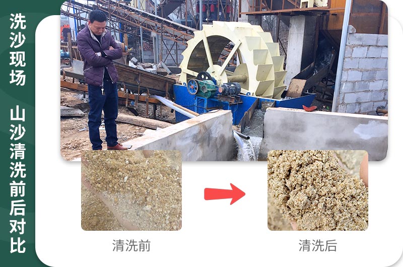 山沙清洗后價值更高，利潤大