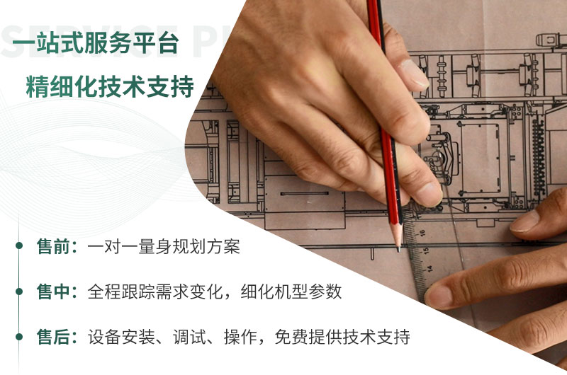 每周答疑：日產(chǎn)一萬噸大型碎石機型號有哪些？