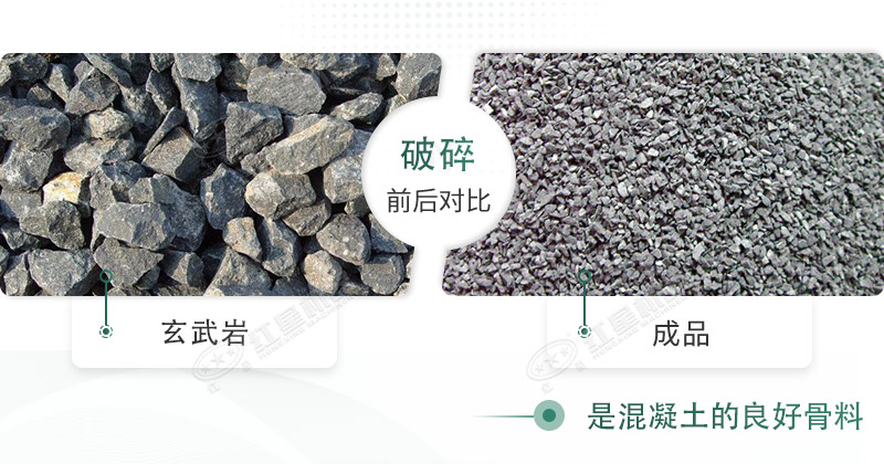 玄武巖碎石能打混凝土嗎？路面用玄武巖固定式碎石機(jī)有哪些