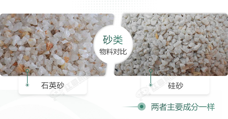 石英砂和硅砂是一回事嗎？石英砂可以做水泥地面嗎？