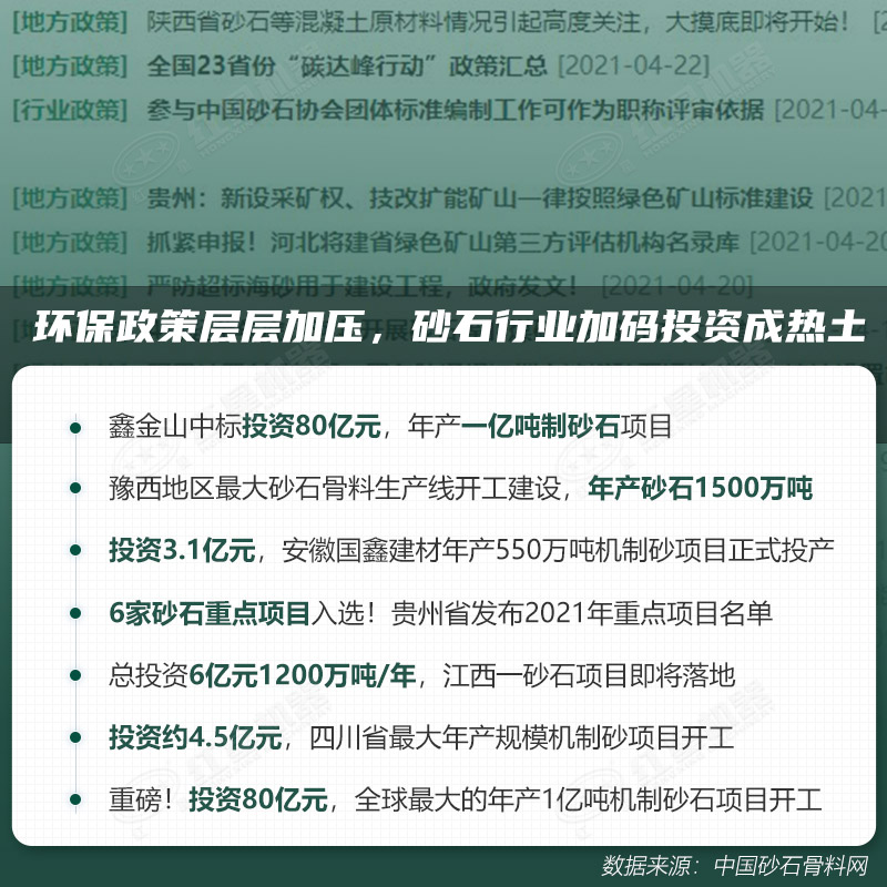 環(huán)保高門檻規(guī)范生產(chǎn)，2021年碎石制沙領(lǐng)域再成投資“熱土”