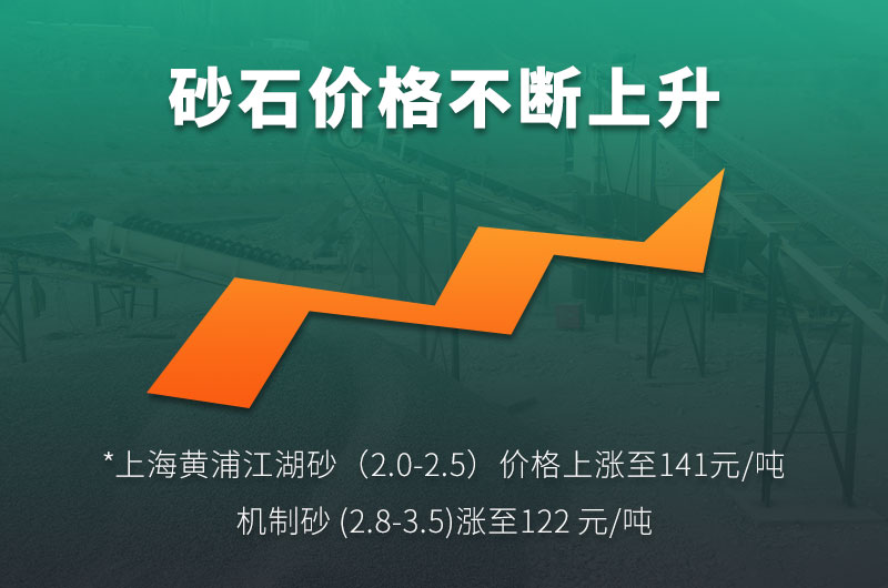 機(jī)制砂的規(guī)格型號(hào)有哪些?制沙設(shè)備生產(chǎn)線如何配置？