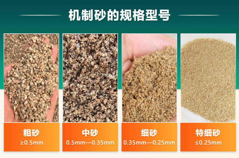 機(jī)制砂的規(guī)格型號(hào)有哪些?制沙設(shè)備生產(chǎn)線如何配置？