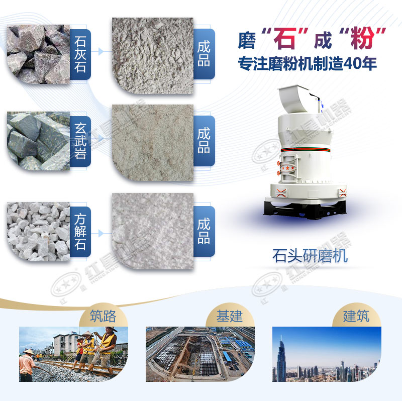 石頭磨粉機(jī)型號(hào)這么多如何選購(gòu)？哪個(gè)廠家賣的好用？