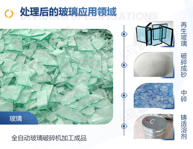 玻璃可以粉碎嗎？需要用什么設備？