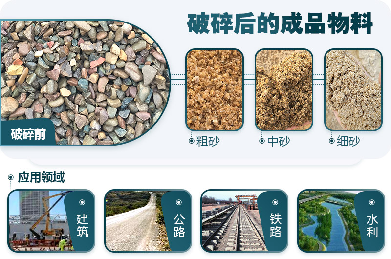 鵝卵石破碎分為幾個(gè)階段？需要哪些破碎機(jī)？