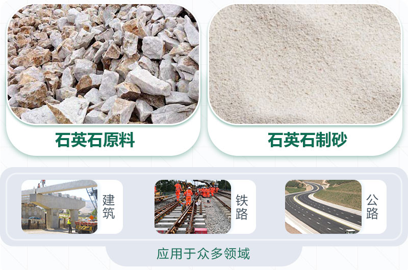 石英石制砂好用，應(yīng)用廣