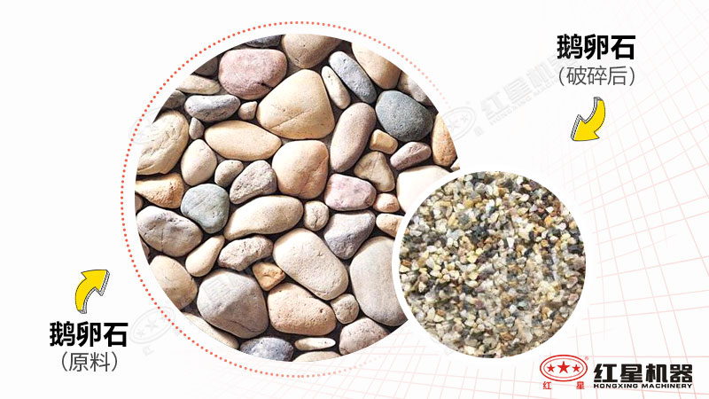鵝卵石制沙機型號時產(chǎn)300噸有哪些，一臺價格多少？附視頻