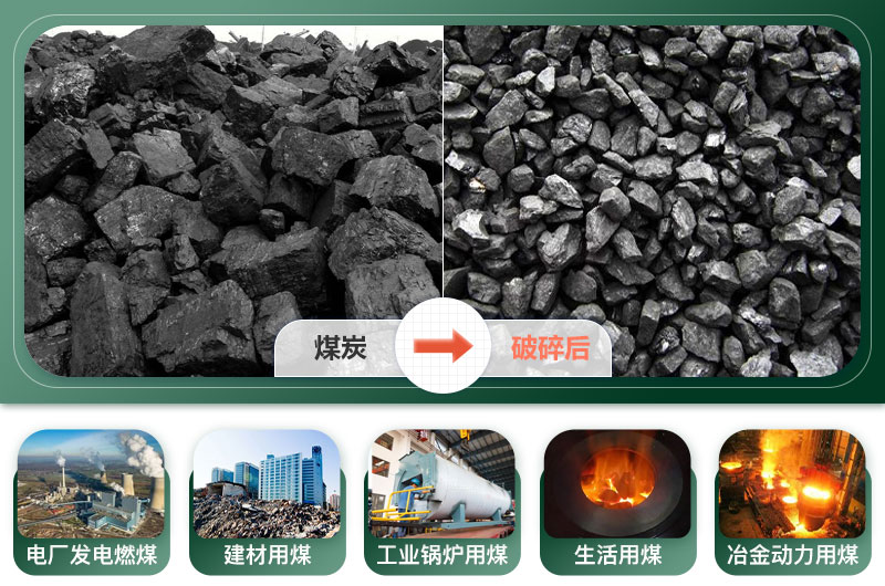 煤炭破碎機產量多少噸？多少錢一臺？