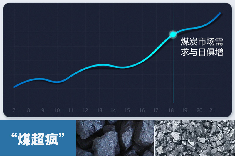 粉碎大塊煤設備有哪幾種？類型及價格