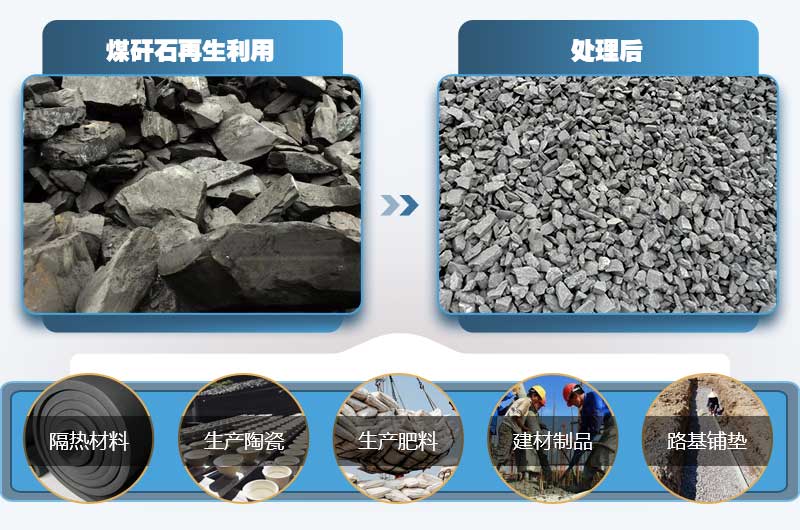 煤矸石有何用途？小型煤矸石粉碎機(jī)多少錢一臺(tái)？