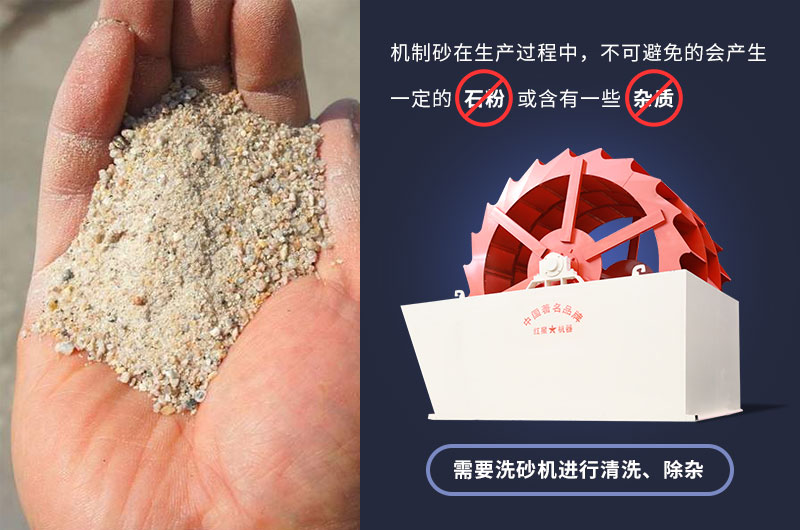 大型輪斗式洗砂機參數(shù)，工作視頻及廠家介紹