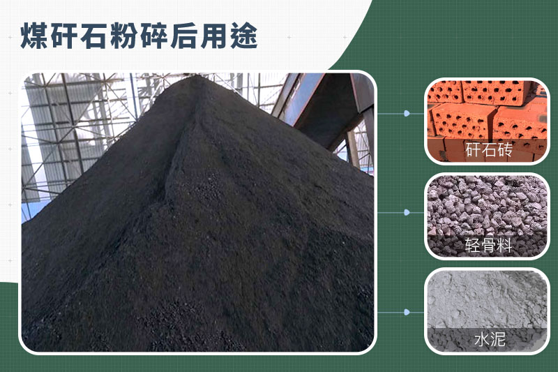 煤矸石粉碎機那種的好？功率多大？多少錢一臺？