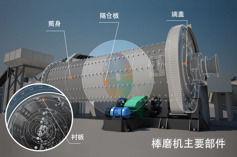 干式棒磨機(jī)制沙多少錢一臺(tái)，型號(hào)與參數(shù)
